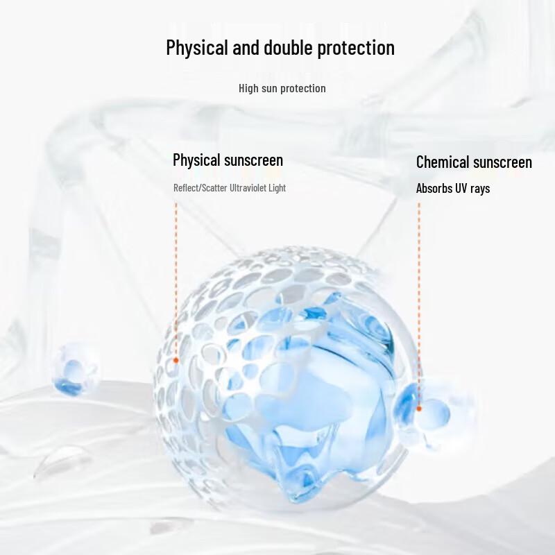 Mistine Little Blue Hat Hydrating Body Sunscreen 70ml