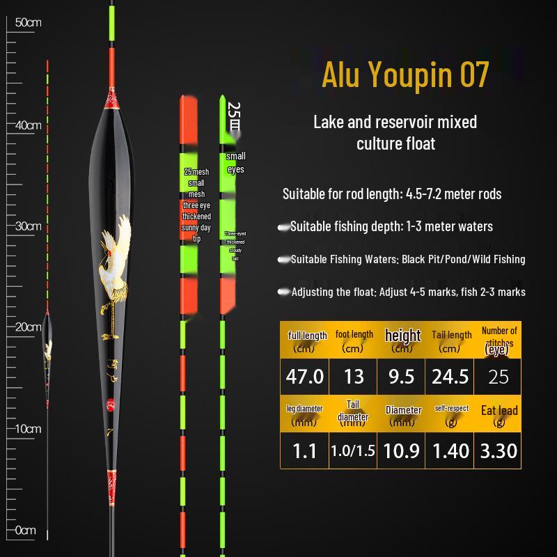 Enhanced High-Sensitivity Crucian Carp Float: Wind & Wave Resistant with Eye-Catching Tail.