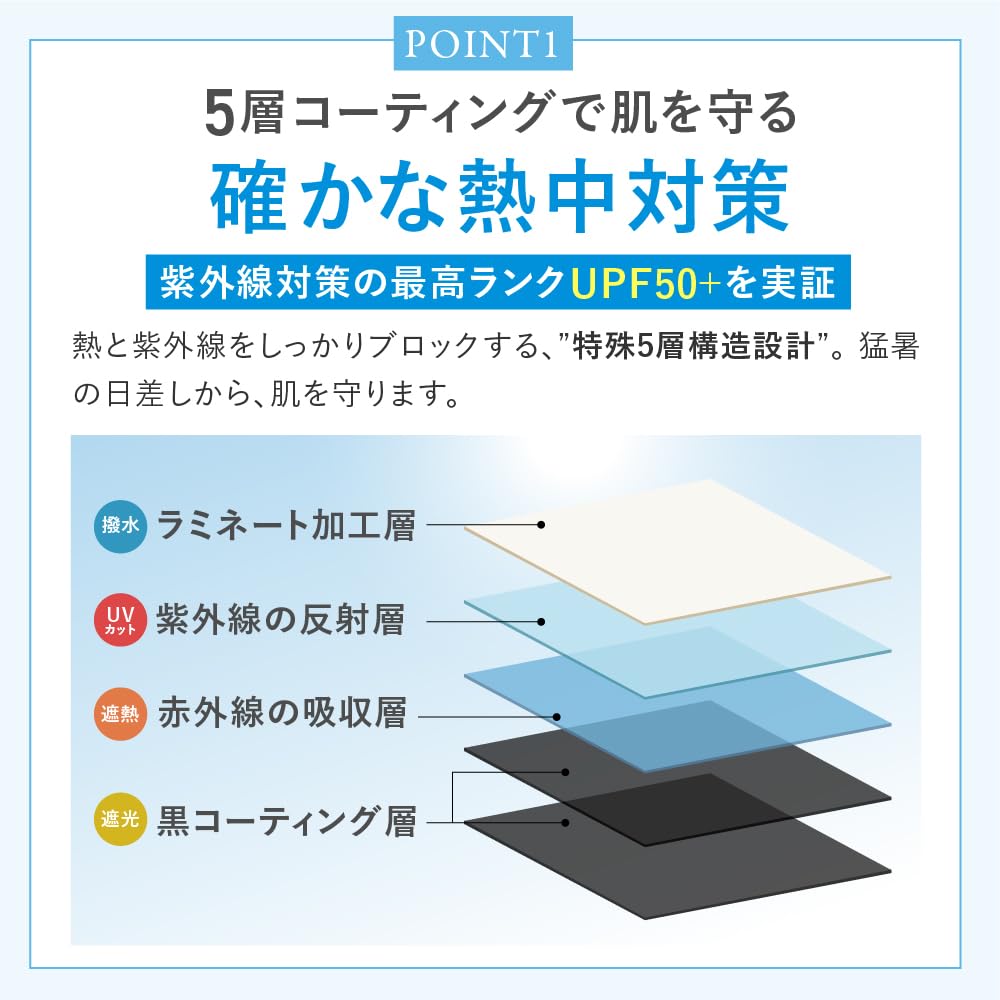 Special Order PROTECT U for Both Sunny and Rainy Folding for UV Rain UV Sunburn Black [WEGO] [-19.7℃] 55cm, Days, Umbrella, Business, Portable,