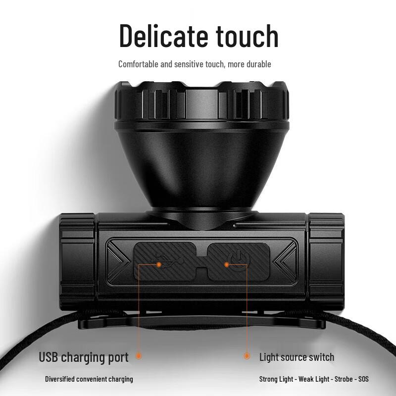 SupFire HL96 USB Rechargeable Fishing Headlamp