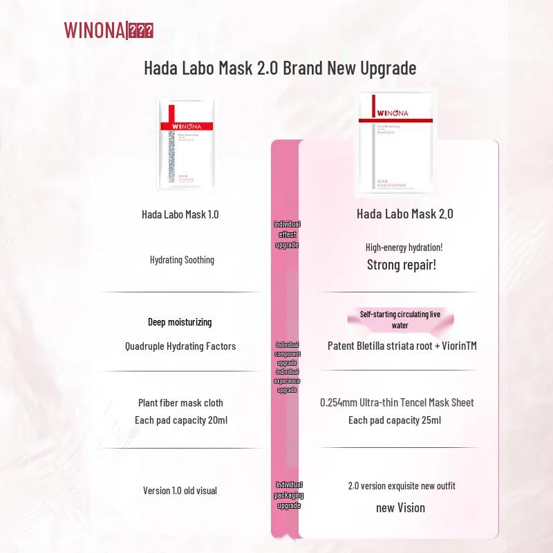 Winona Extreme Hydrating & Plumping Essence Mask