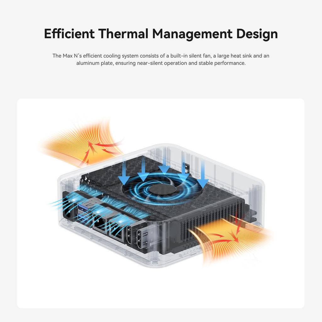 OUMAX Mini PC 12th Generation N150 Processor Max 4 Threads 16GB DDR4 500GB SSD Mini Computer 4TB Expandable Mini PC Small Power Heat Dissipation High
