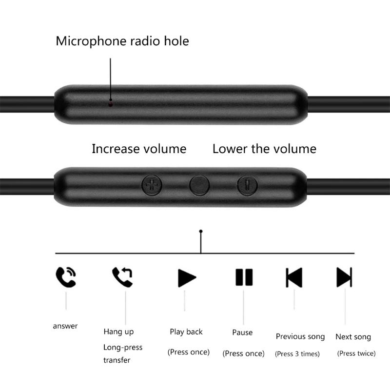 3.5mm Jack Headphone Cable for Sennheiser HD4.30/HD400/HD4.40/HD4.50 Headphone Replacement Audio Cable Cord