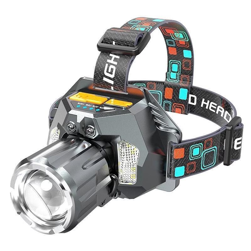 

NuFeng Dual-Core LED Headlamp