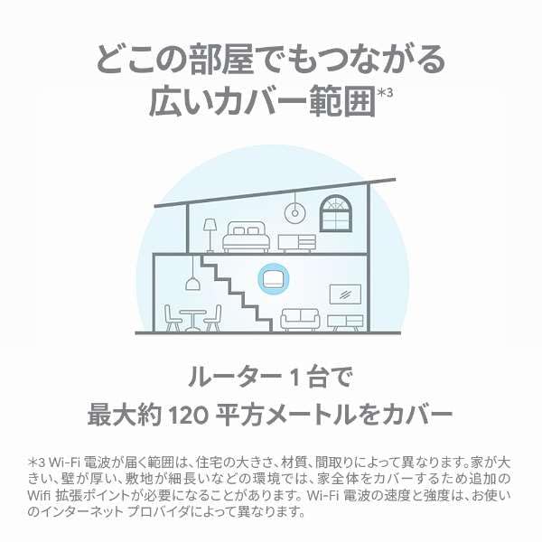 Google Google Extension Point Google Nest Wifi Mesh Network Compatibil GA00667-JP
