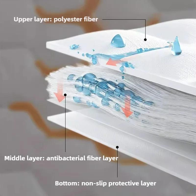 Clip Pillow Cover Head oil Isolation layer Pillow Case Protector Waterproof Anti Mite Pillow Core Protection (No Pillow) 72X45cm