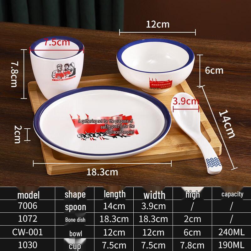 Ru Han Commercial Melamine Tableware Set
