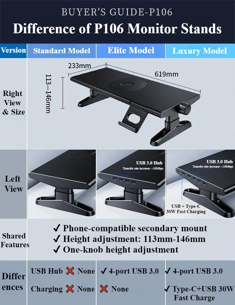 Oatsbasf Laptop Computer Monitor Stand Riser with Phone Stand 4.5-6.3" Height Adjustable with 4-Port USB 3.0 Type-C for Office