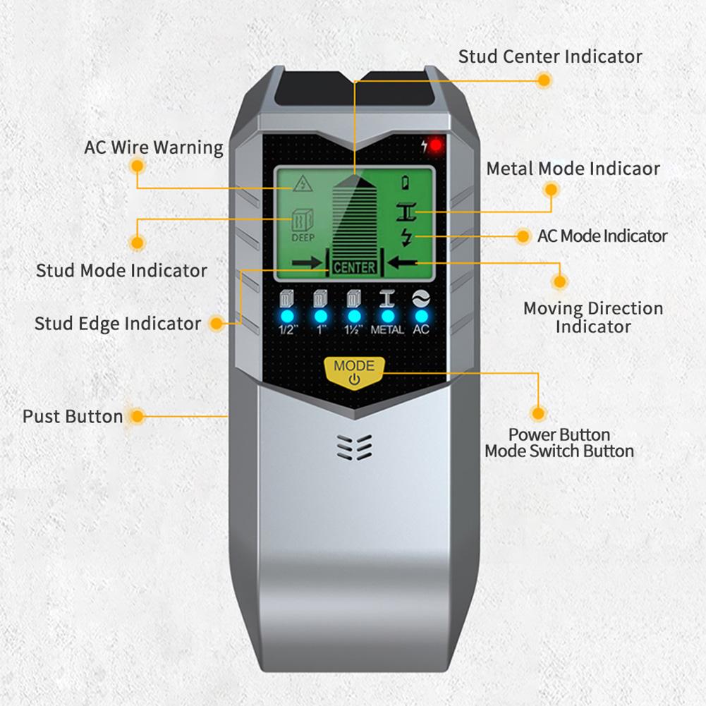 5in1 SH402 Wall Stud Finder Sensor Wall Scanner LCD Electronic Detector Edge Center Wood Current Metal AC Live Wires Detection