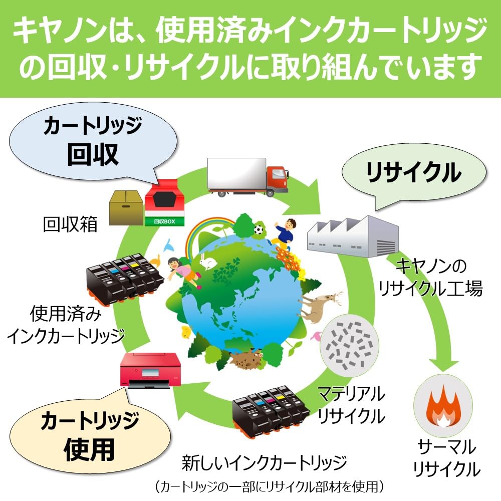 Canon Canon genuine ink cartridge 3 colors large capacity type BC-386XL BC-386XL