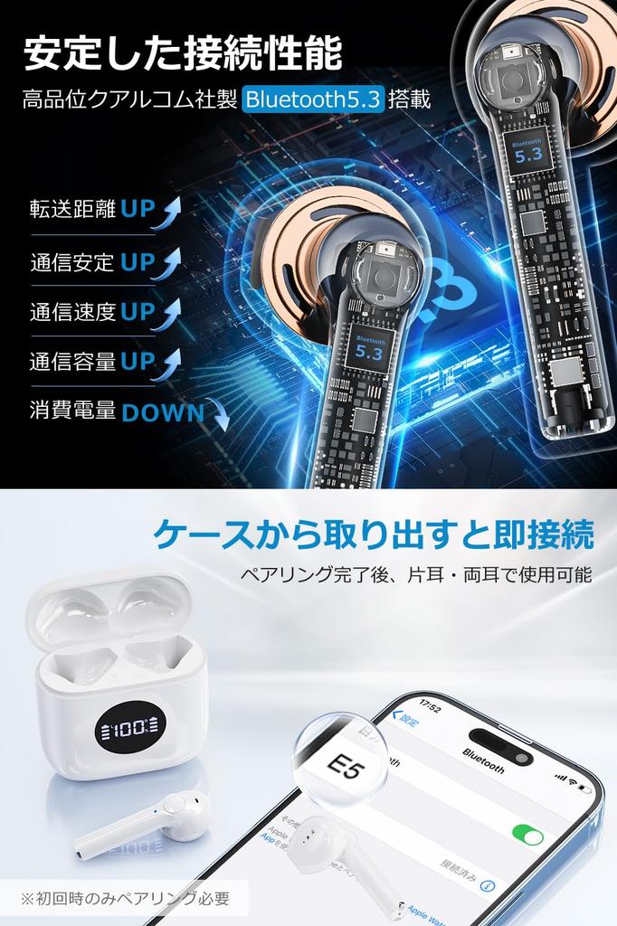 Bluetooth Wireless Earbuds with Auto Pairing and Up to 48 Hours of Playtime