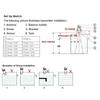 Water Tank Level Meter Ultrasonic Digital Display Depth Gauge Sensor Monitor System