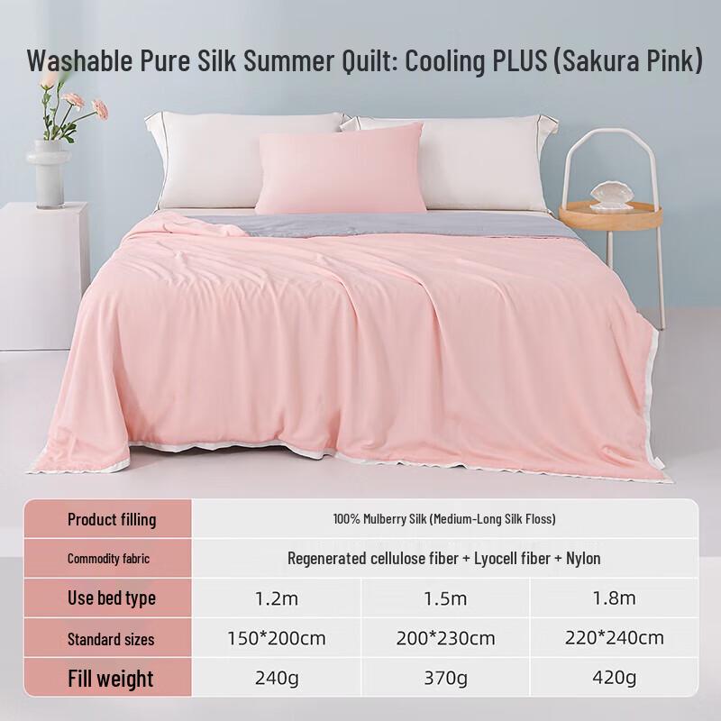 

Mulberry Silk Blend Cool-Touch Washable Summer Comforter