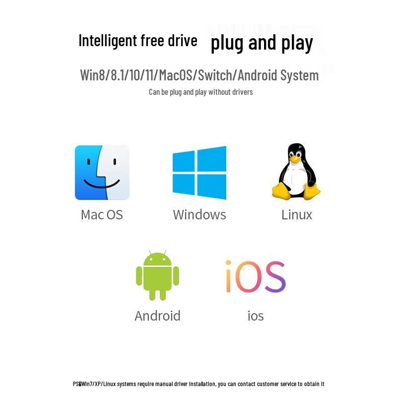 UGREEN USB 3.0 Gigabit Ethernet Adapter