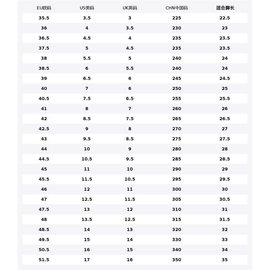 Jordan Air Jordan 1 LOW Three Times Laboratory, Horse Year Limited Edition, Leading The Way Abrasion Resistant 553558-040(Team-)