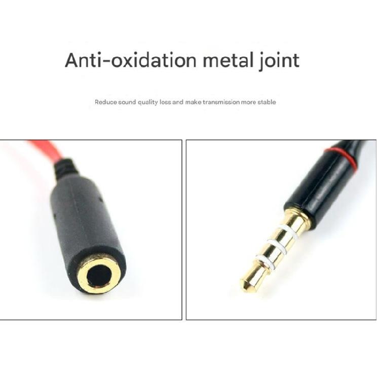 3.5mm Stereo Cable Male Port to 3.5mm Female Port CTIA to OMTP Headphones Extend Line Wire Headphones Transmission Cable