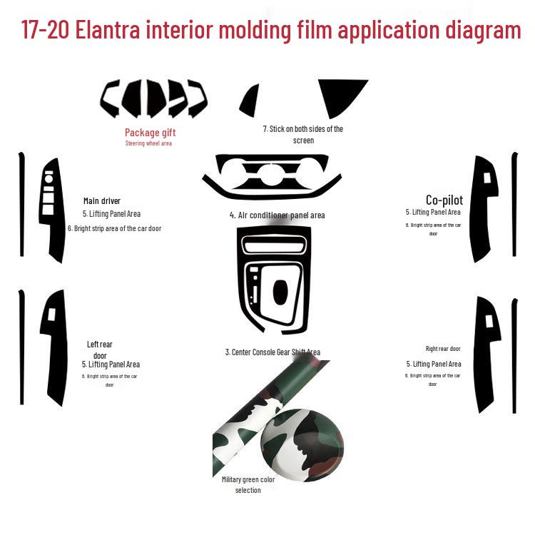 Carbon Fiber Center Console Gear Stickers for 2017-2020 Elantra Interior Enhancement