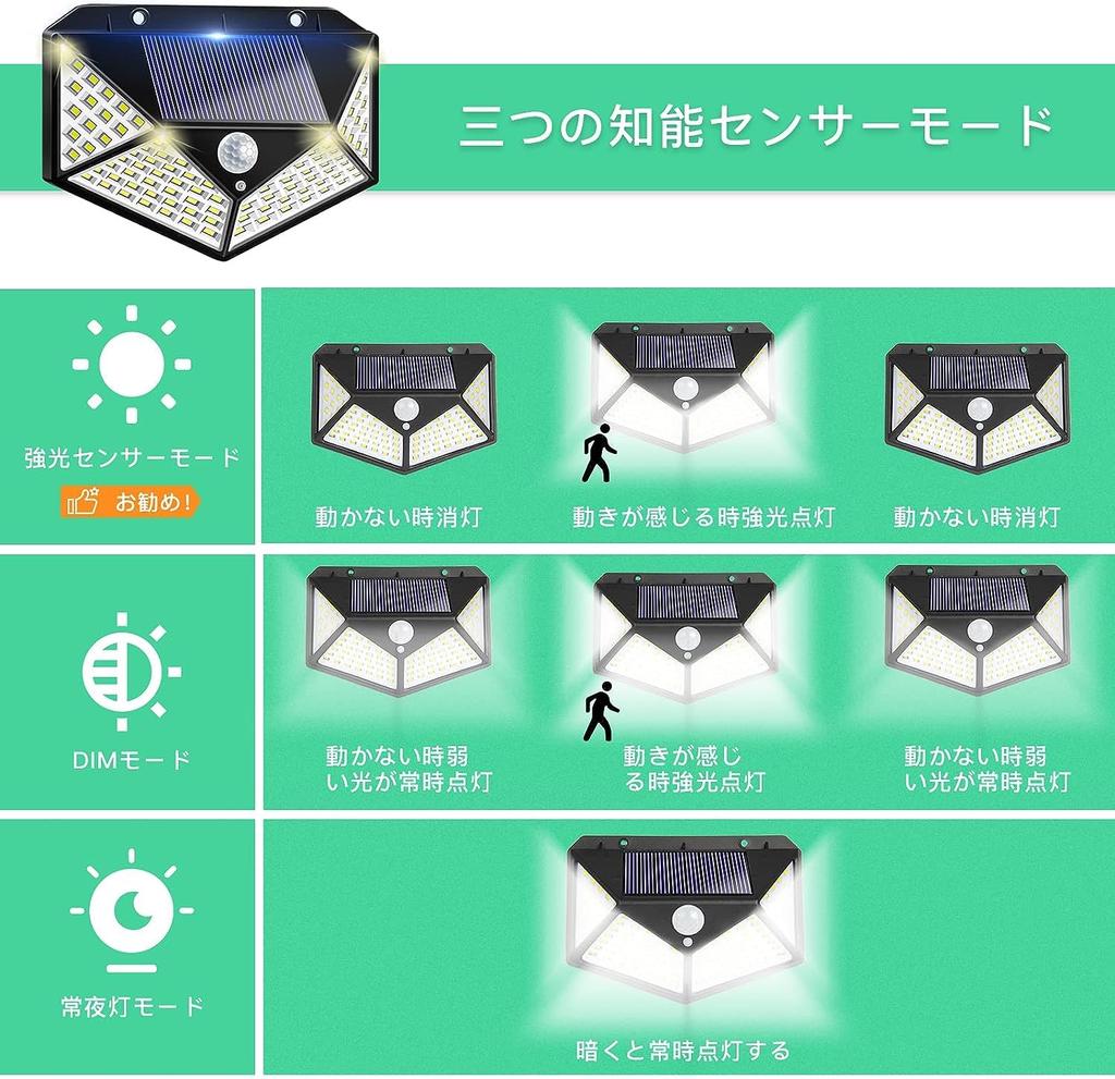 Solar Lights for Outdoor Stairs, Sensor Lights with Motion Sensor, Zero Electricity Cost, LED [Automatic Lighting, 3 Intelligent Modes, Solar