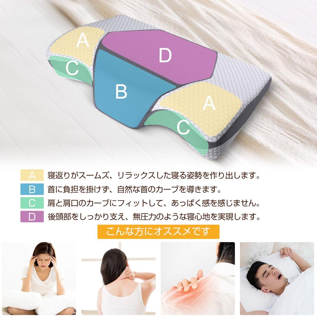 Memory Gently supports the neck and Pillow for back and side Stabilizes the Does not put strain on the neck or Sleeps Washable Gray Pillow, Foam,