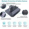 Conversion Adapter For Dewalt For Makita/Milwaukee 18V Li-ion Battery Convert to For Dyson Type A / Type B Animal Vacuum Cleaner