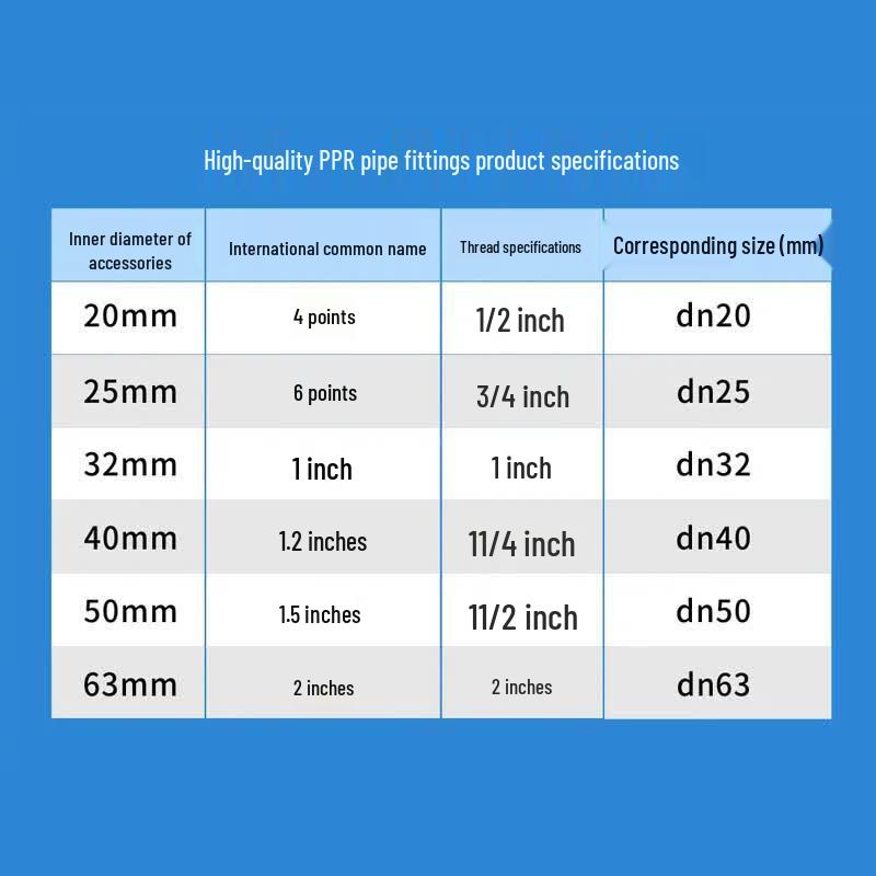 U-Shaped PVC Pipe Clamp