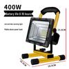WURONG LED Outdoor Camping Emergency Rechargeable Searchlight