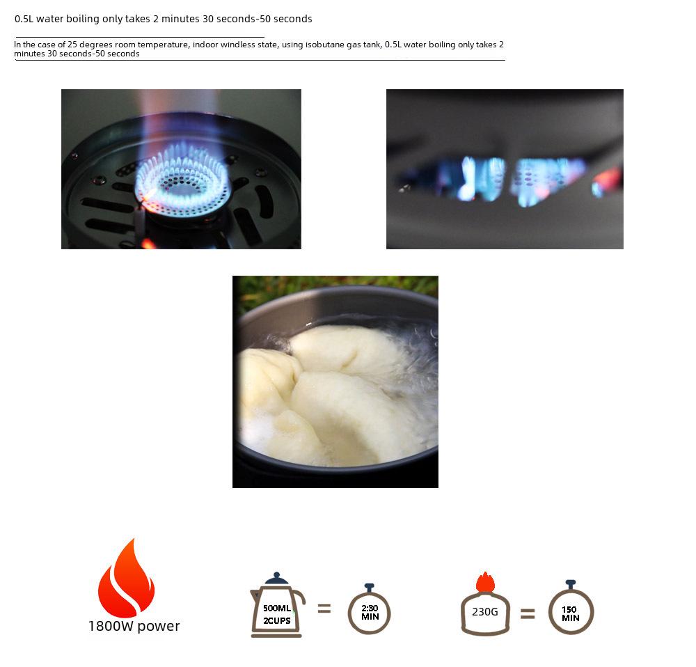 Outdoor Backpackers Portable Windproof Stove and Camping Cookware Set