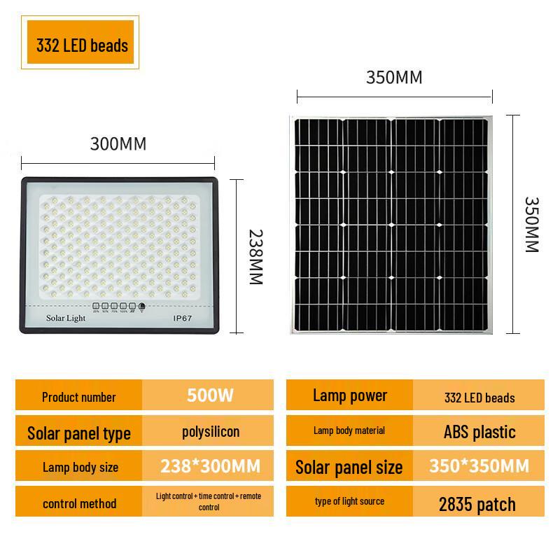 NuFeng Waterproof Outdoor Solar Sensor Floodlight