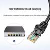 H3C ER3200G3 Enterprise Gigabit Router