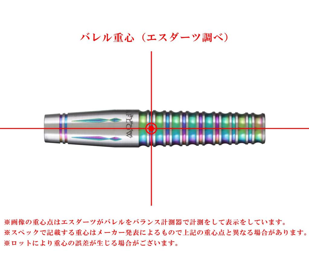 Dynasty Black Line Riel 7 Shimizu Maiyu Model 2BA 19g E-Flow