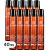 Floraland Premium Keratin Change Hair Ampoule 13ml 40 Pcs