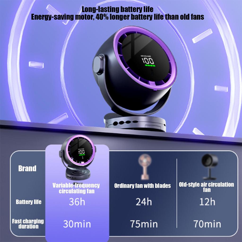 Table Top Remote Fan Digital Display Bedroom Home Tabletop Fan Convenient Quiet Cooler With Powerful Airflow For Workplace Dorm