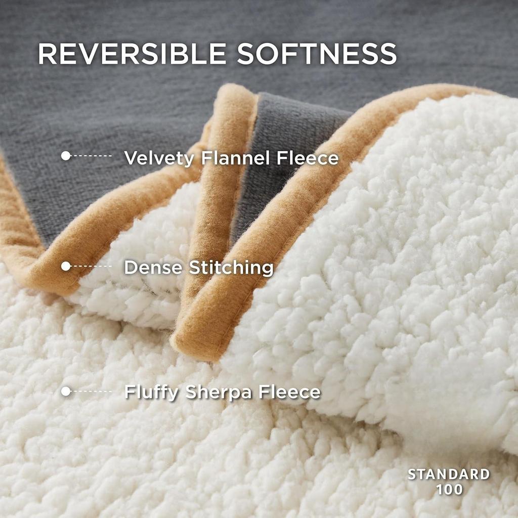 Pet Waterproof Sherpa Blanket: Double-Sided Lambswool Dog Pad for Winter Warmth