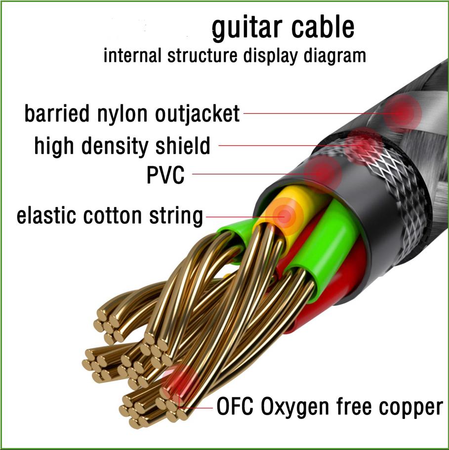 6.35mm Audio Cables TRS 1/4 Inch 6.5mm Audio Cable For Electric Guitar Bass 1.5/3/6M Gold Plated Shielded Low Noice Jack Cable