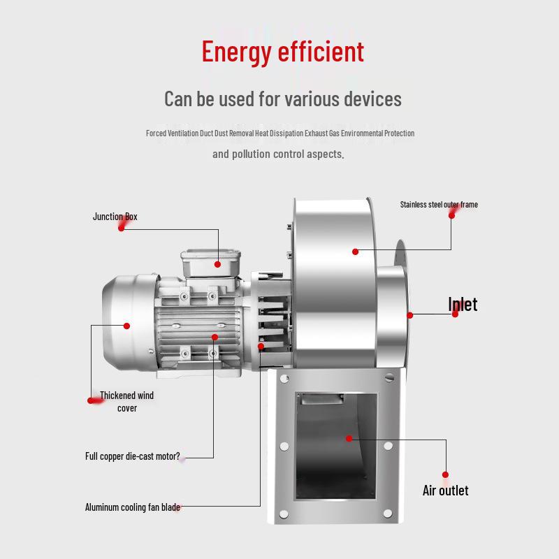 High-Temperature Resistant Stainless Steel Boiler Induced Draft Fan, Dust Removal, 380V/220V