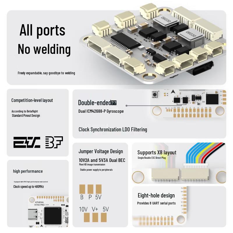 Huaxing 90 H743 FC Flight Controller for FPV Drones