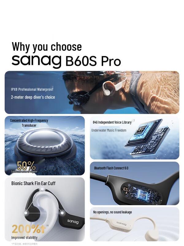 SANAG B60SProMax Bone Conduction Swimming & Sport Headphones