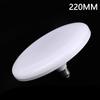 1 Piece 20-200W Indoor Lighting Flying Saucer Light Ceiling Lamp Garage Light Led Bulb Ac 220V E27 Base Energy Saving Lamp