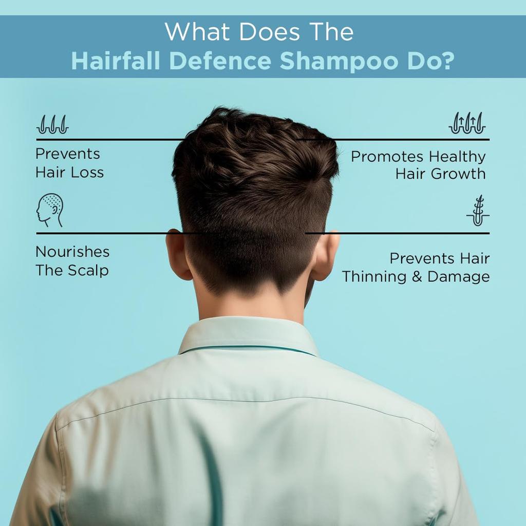 The Man Company Hairfall Control Shampoo for Men, 100ml | Shampoo for Men to Prevent Hair Loss, Promotes Healthy Hair Growth
