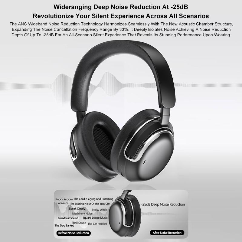 ANC Wireless Headset Bluetooth 5.4 Headphone 25dB Deep Noise Canceling Hi-Fi Audio Earphone Over Ear Adjustable Zero Pressure Head Wrap Earmuffs