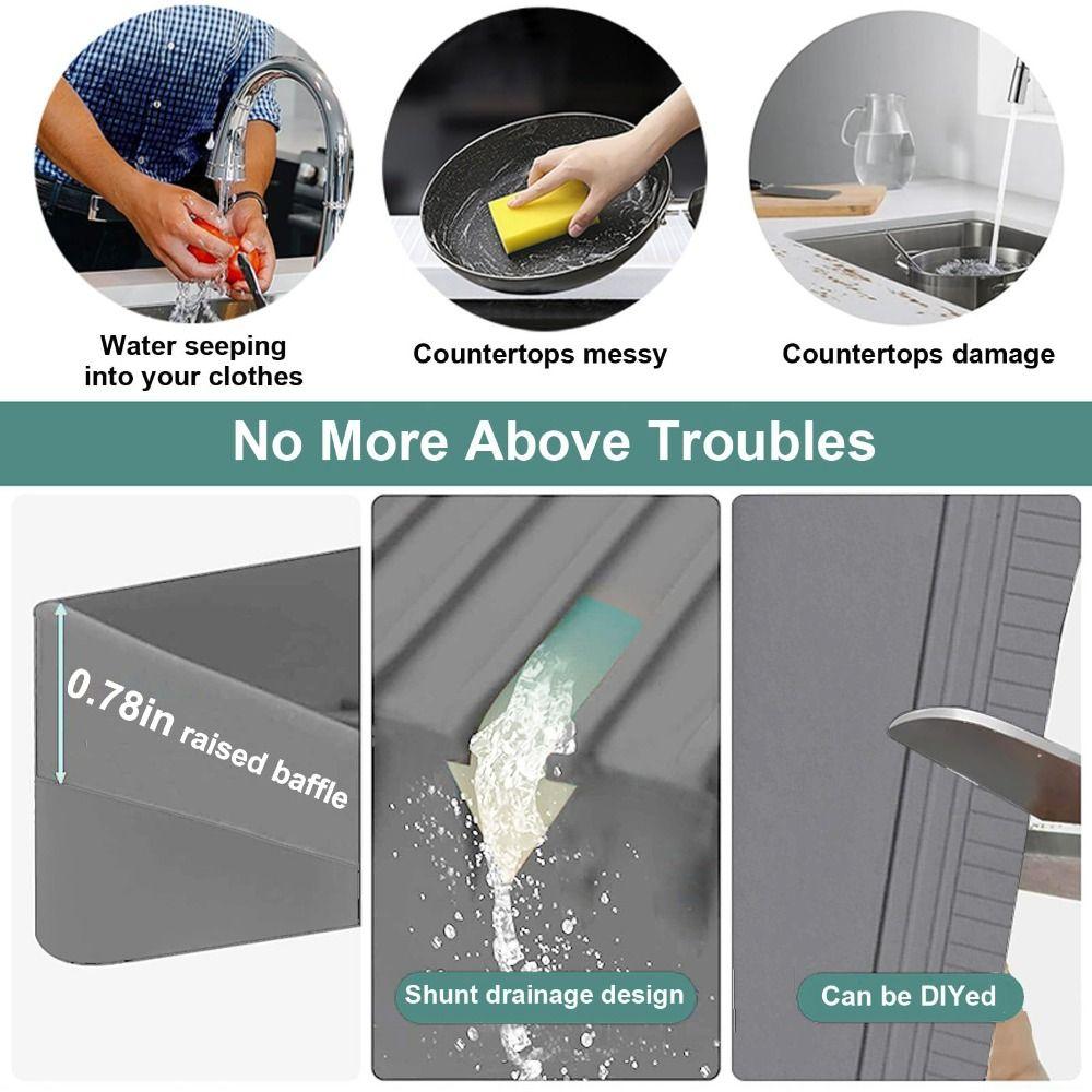 4 IN X 20 IN Sink Edge Protector Upgrade Sink Counter Protector Countertop Splash Guard  Kitchen