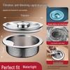 Kitchen Sink Strainer & Stopper Set