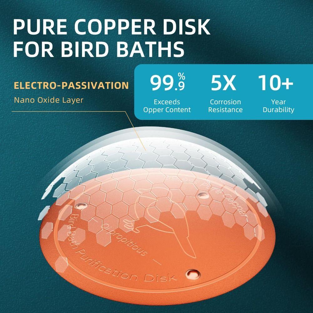 Triple-Point Support Bird Bath Copper Disk 0.6mm Reinforced 99.99% Pure Copper Mellbree Bird Bath Copper Disk