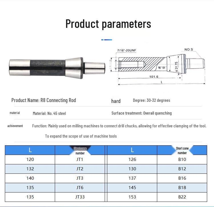 Universal Drill Chuck Adapter: Straight, Tapered, Threaded Shank, B10/B12/B16/B18/B22