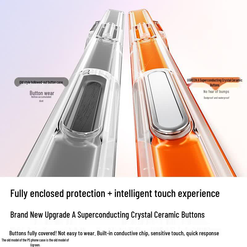 Ugreen Magnetic Matte Full-Coverage Phone Case for iPhone 17 Pro Max
