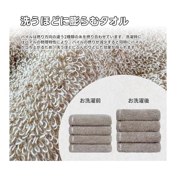 Face Towel Set of 4, 100% Cotton, Softer the More You Wash It, Hard To Shed, Fluffy, Highly Absorbent, Thick, Antibacterial, Odor Resistant, Water