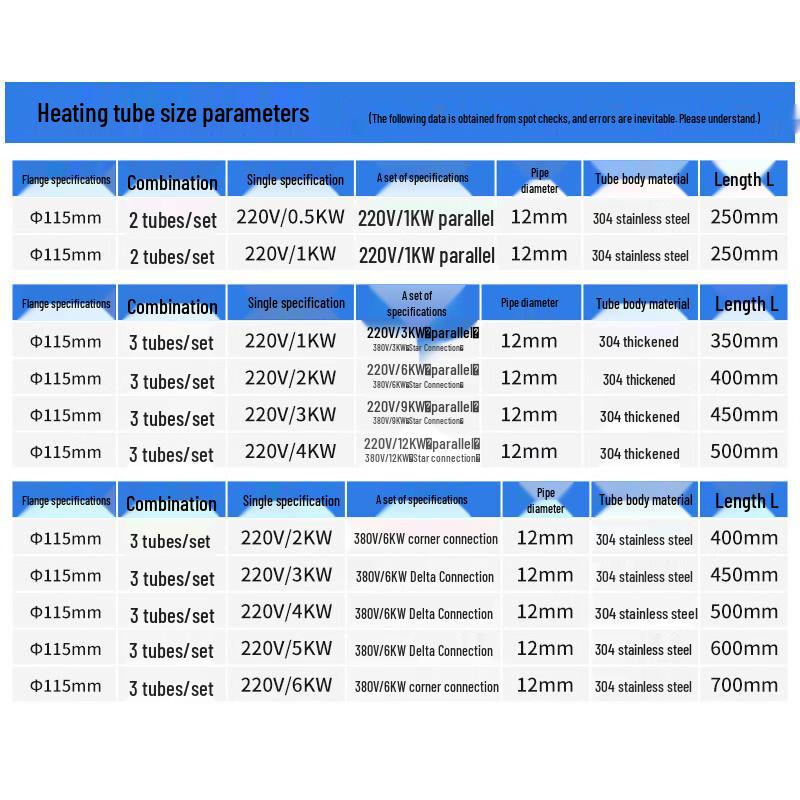 Haiyuan Shuangjia Stainless Steel Flange Immersion Heater