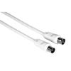 Cordon D’antenne - HAMA - 1,5m - 75dB - Coaxial - Double Blindage