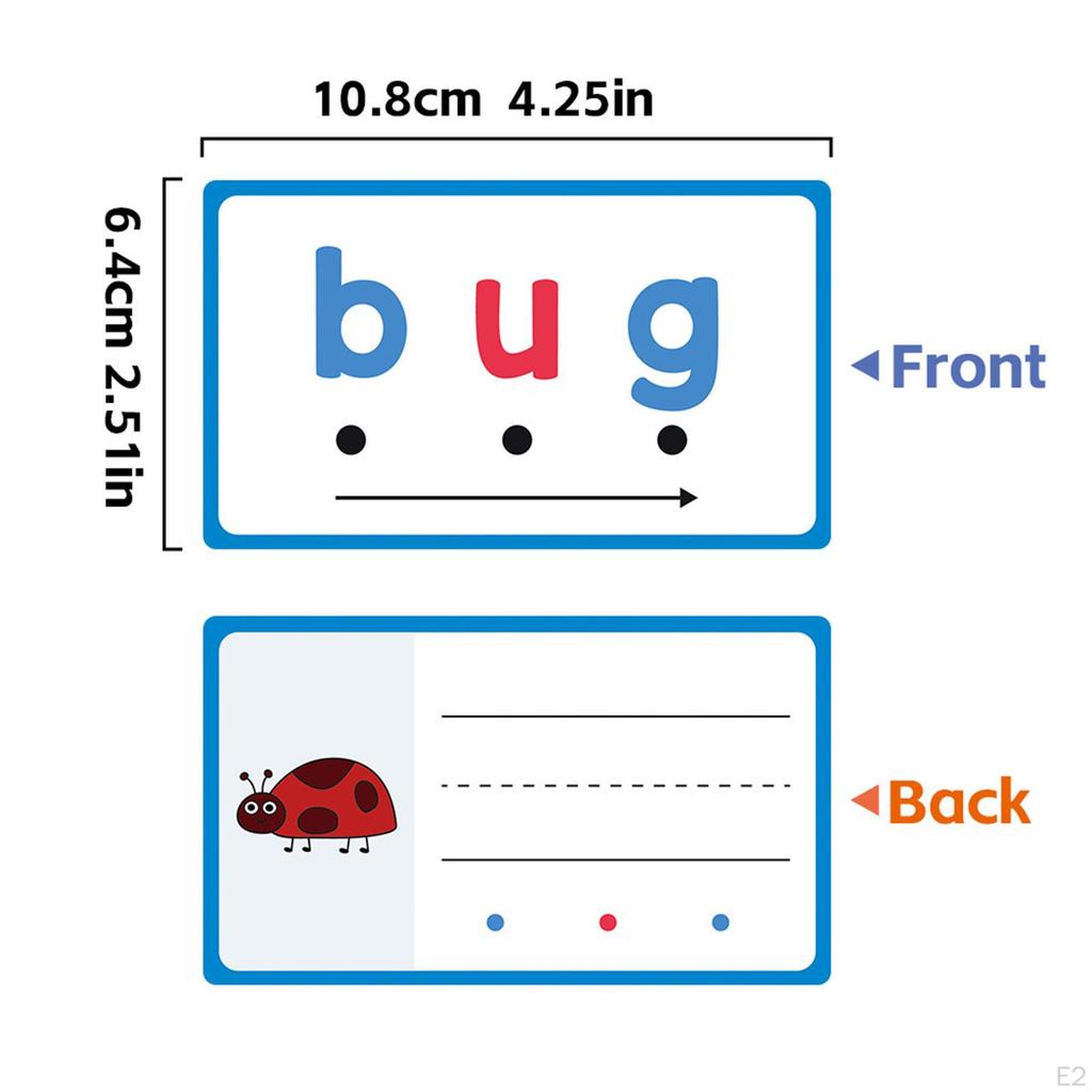 CVC Words Learning Cards Educational Flashcards Esl Teaching Materials for Classroom Students