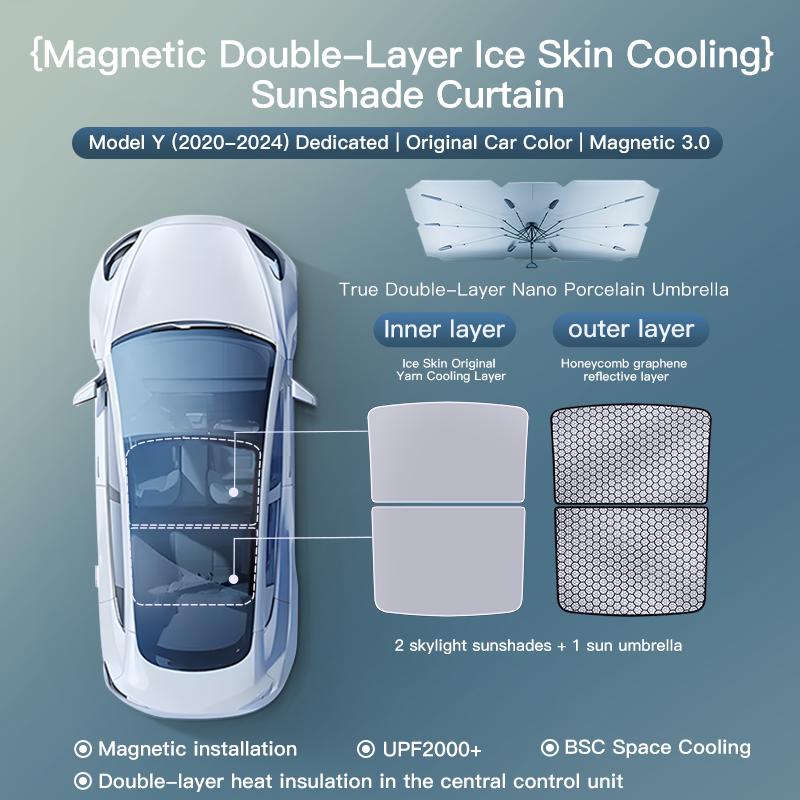 YZ For Tesla M3 Highland Model Y Juniper 2021-26 Sunroof honeycomb Sunshades Sun Pare Glass Front Rear Skylight Accessory